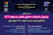 فراخوان پذیرش شرکت‌های فعال در حوزه ICT در پارک علم و فناوری دانشگاه سمنان 