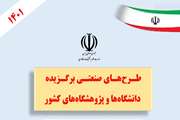 قرار گرفتن دو طرح اعضای هیات علمی دانشگاه سمنان در فهرست طرح های صنعتی برگزیده کشور 