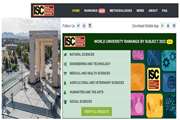درخشش دانشگاه سمنان در رتبه‌بندی موضوعی ISC در سال 2022